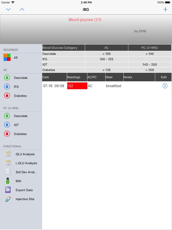 iBloodGlucose361 screenshot-4