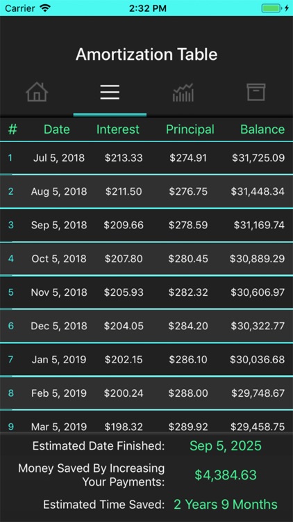 simple loan payment calculator by edwin omeara simple loan payment calculator