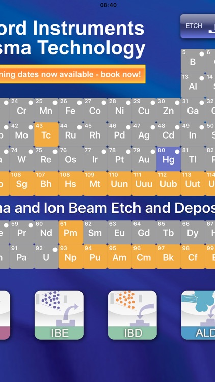Plasma Tech Periodic Table
