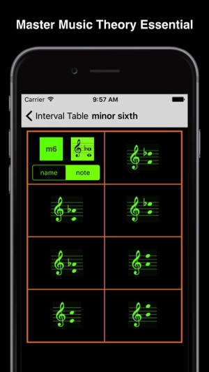 Interval Table(圖4)-速報App