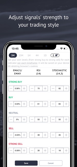 Forex trends & signals apk