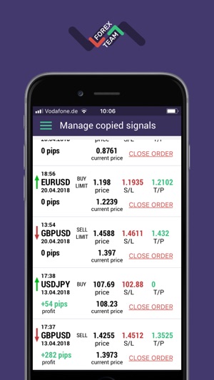 Forex Signals for everyone(圖7)-速報App