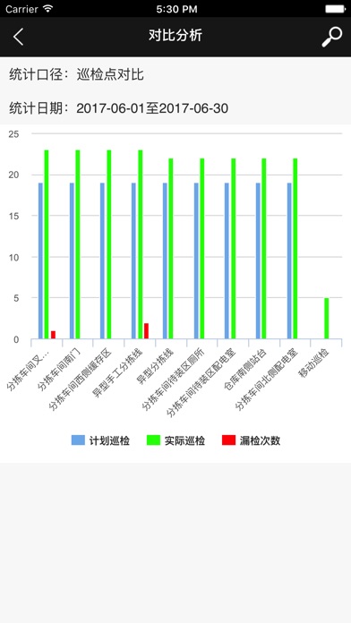 隆聚物业巡检 screenshot 2