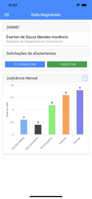 Eolis Magistrado(圖2)-速報App