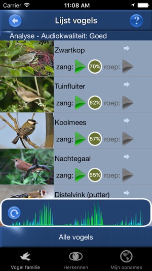 Vogelzang Id Nederland Automatische Herkenning(圖1)-速報App