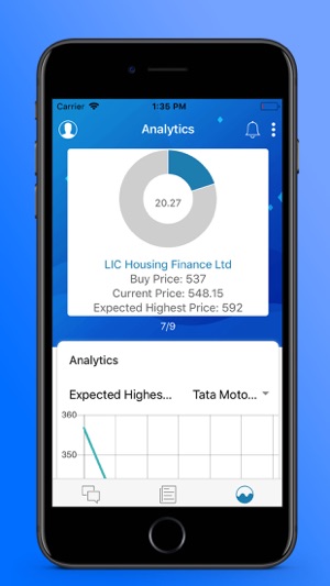 Quants Investment Strategy(圖5)-速報App