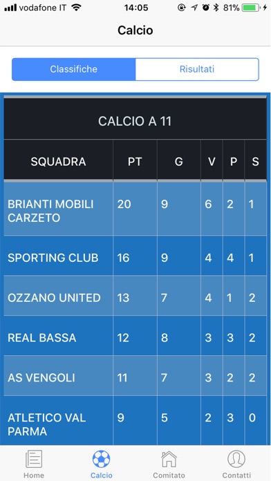 Aics Parma screenshot 2