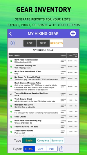 Gear Inventory - Hike & Travel(圖4)-速報App