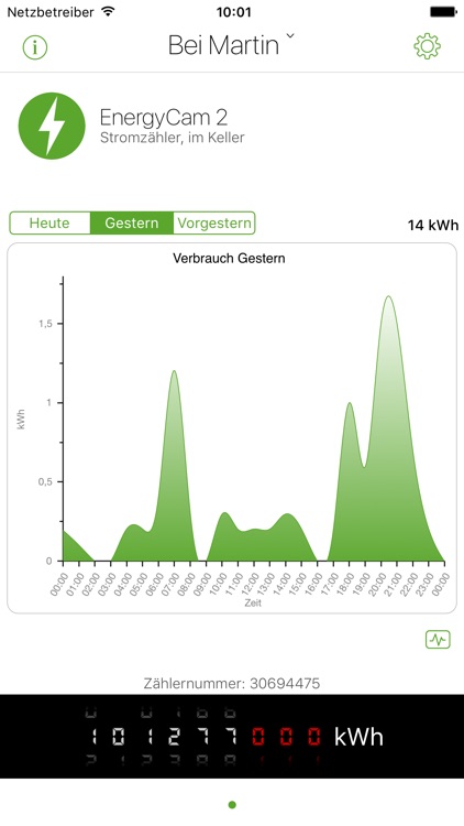 EnergyCam