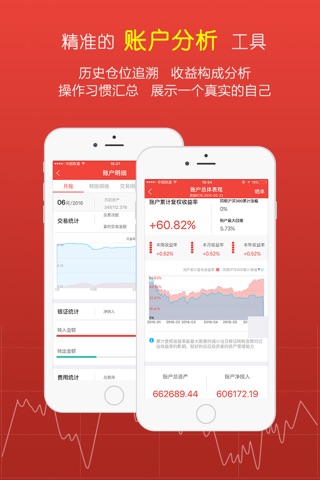 鑫财通-A港美全球资产配置 screenshot 3