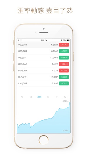 匯率計算機 Currency：貨幣匯率換算(圖5)-速報App