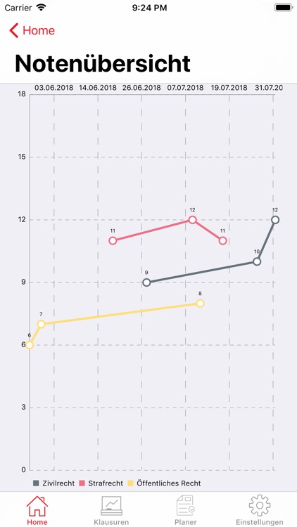 ExamensTracker für Jura screenshot-4