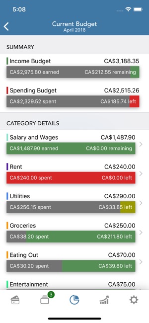 PocketLion PocketSmith Budget(圖7)-速報App