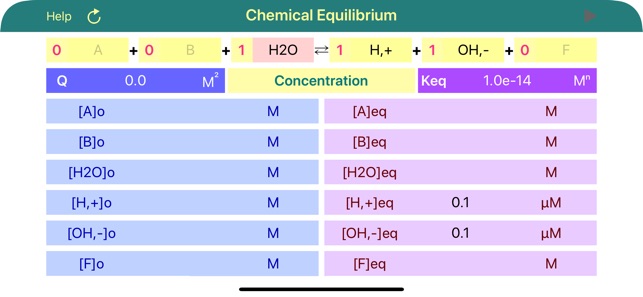 Chemical Equilibrium(圖5)-速報App