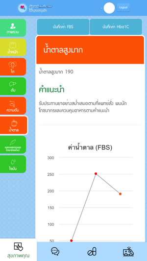 SmartHealthCare(圖4)-速報App