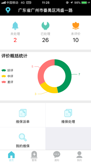 GST掌控消防