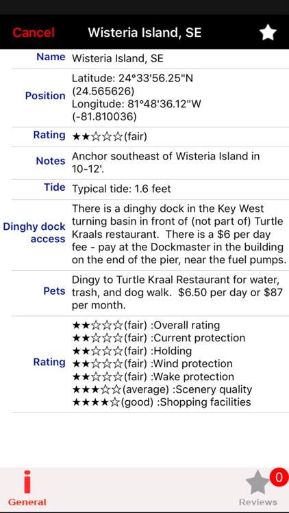 California GPS Nautical Charts