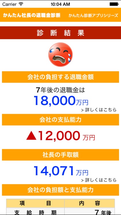 かんたん社長の退職金診断