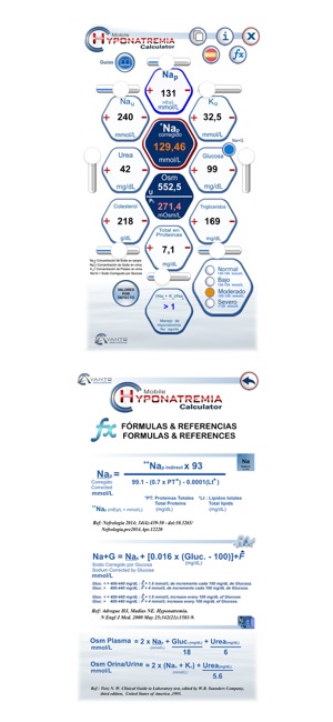 Hyponatremia Calculator