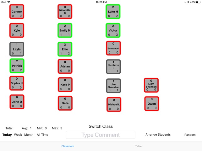 Student Metrics