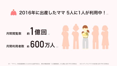 ママリ-妊娠・妊活中や出産後の子育てで質問... screenshot1
