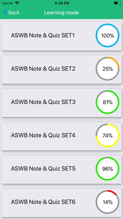 SOCIAL WORK Exam Prep 2018