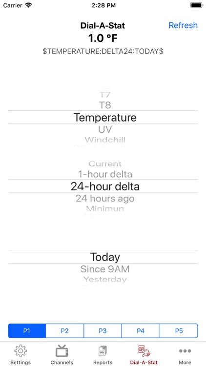 WeatherCatRCP