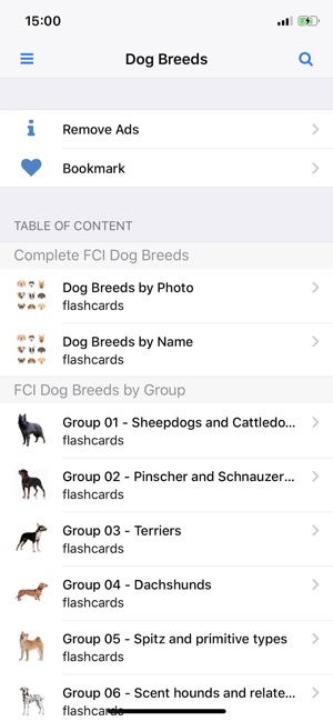 Dog Breeds Recognized by FCI