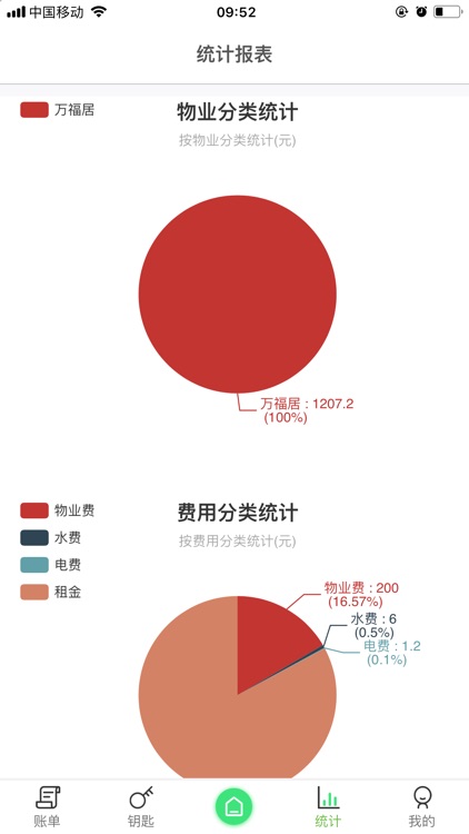 e房管家业主端