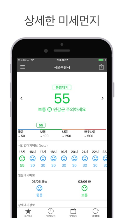 Today Weather Forecast and AQI
