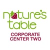 Nature's Table Corp Center II