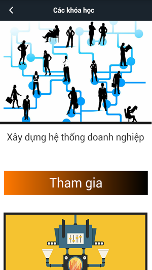 Huấn luyện kinh doanh(圖4)-速報App