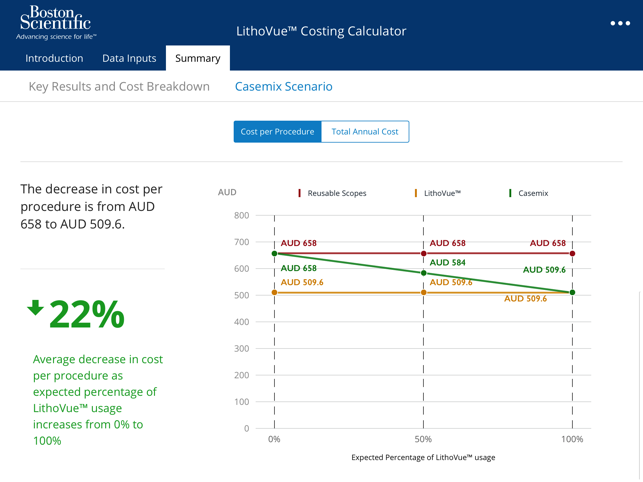 LithoVue™ Costing Calculator(圖4)-速報App