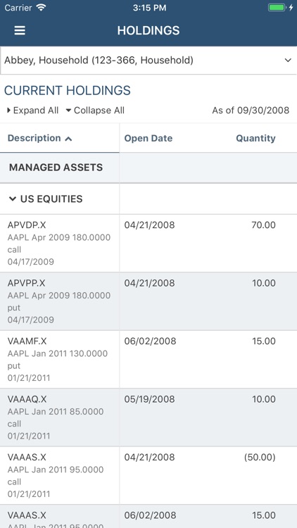 Atlas Capital Advisors LLC