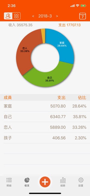 易記賬(圖8)-速報App