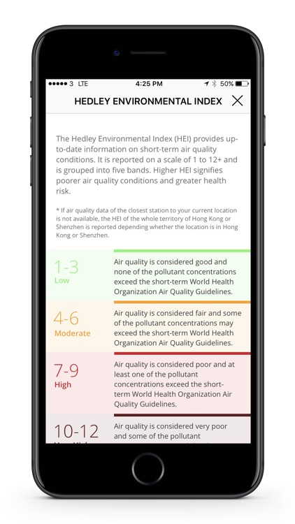 Hedley Environmental Index