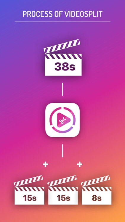 VideoSplit HD for Instagram