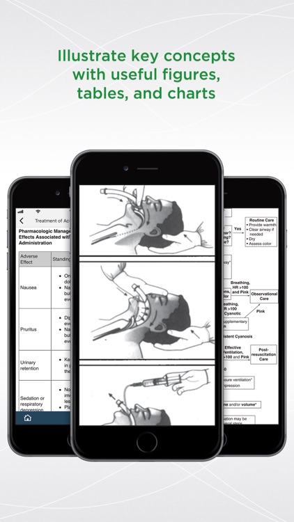 Clinical Anesthesia Procedures