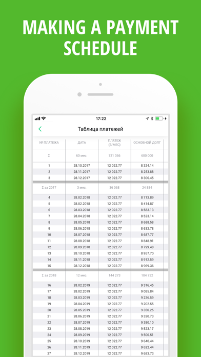 Loan Financial Calculator screenshot 3