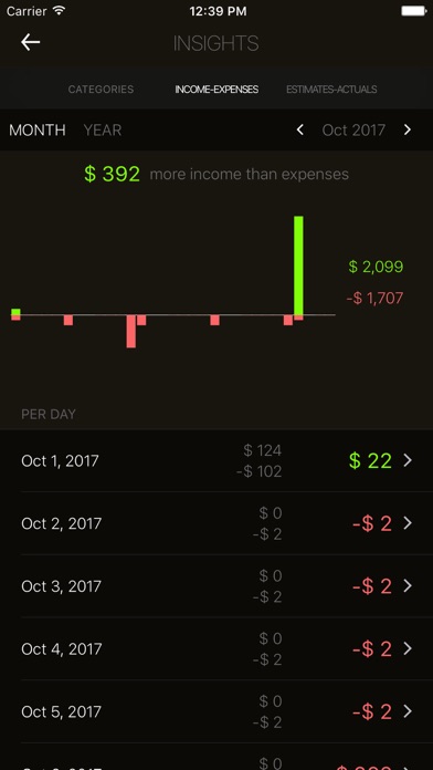 FinKeeper Expense Tracker screenshot 3