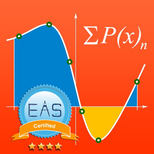 Curve Fit Graph Calculator