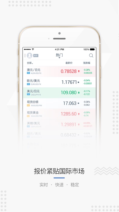 IX Trader screenshot 3
