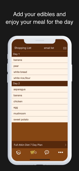 Bland Diet 7 Day Meal Plan(圖4)-速報App