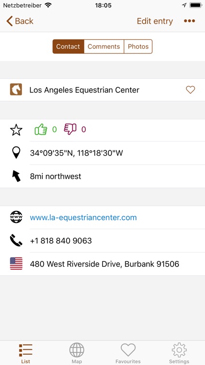 Horse Riding Worldwide