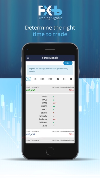 Fxb Signals screenshot 2