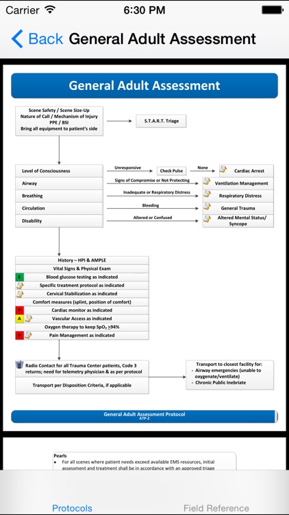 SNHD Protocols
