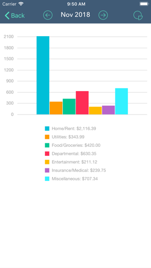 Finances(圖5)-速報App