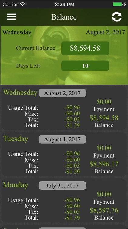 MyUsage Mobile