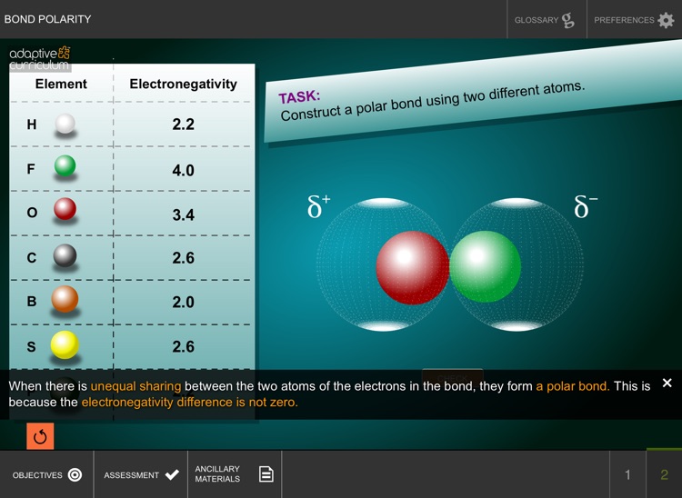 Bond Polarity