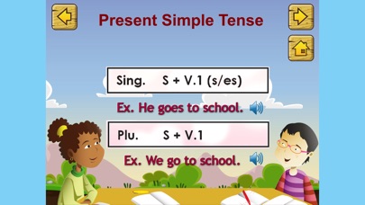 Learn English Basic Grammar Book screenshot 2